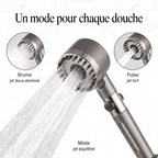 Le pommeau de douche filtrant™