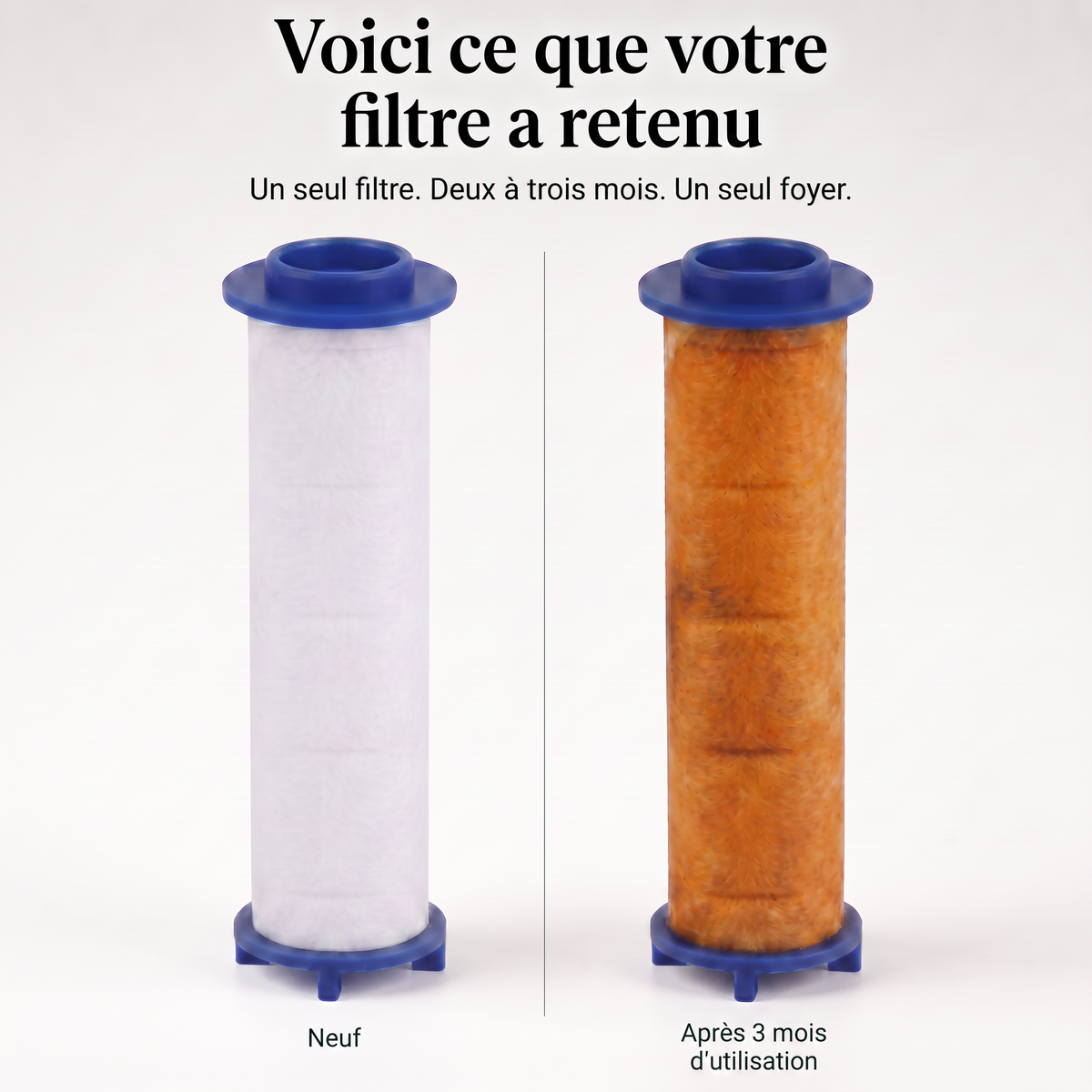Lot de 3 filtres