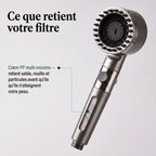 Le pommeau de douche filtrant™