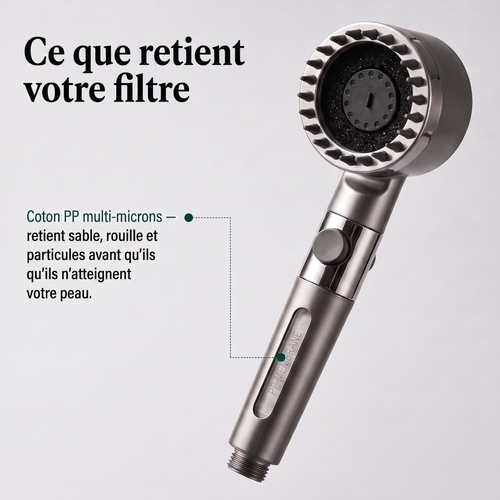 Lot de 3 filtres